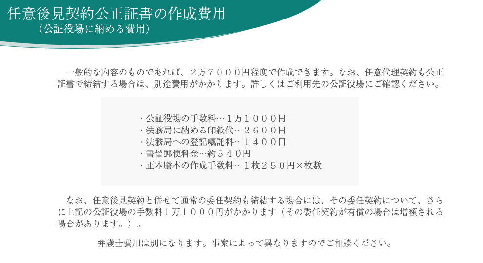 任意後見契約公正証書の作成費用 （公証役場に納める費用） 一般的な内容のものであれば、２万７０００円程度で作成できます。なお、任意代理契約も公正証書で締結する場合は、別途費用がかかります。詳しくはご利用先の公証役場にご確認ください。 ・公証役場の手数料…１万１０００円 ・法務局に納める印紙代…２６００円 ・法務局への登記嘱託料…１４００円 ・書留郵便料金…約５４０円 ・正本謄本の作成手数料…１枚２５０円×枚数 なお、任意後見契約と併せて通常の委任契約も締結する場合には、その委任契約について、さらに上記の公証役場の手数料１万１０００円がかかります（その委任契約が有償の場合は増額される場合があります。）。