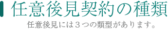任意後見契約の種類 任意後見には３つの類型があります。